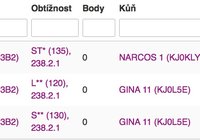 Obrázek ke článku