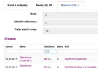 Obrázek ke článku