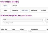 Obrázek ke článku