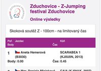 Obrázek ke článku